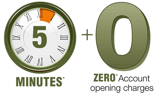 Demat & Trading Account